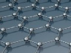 石墨烯是什么?有何作用与特点?